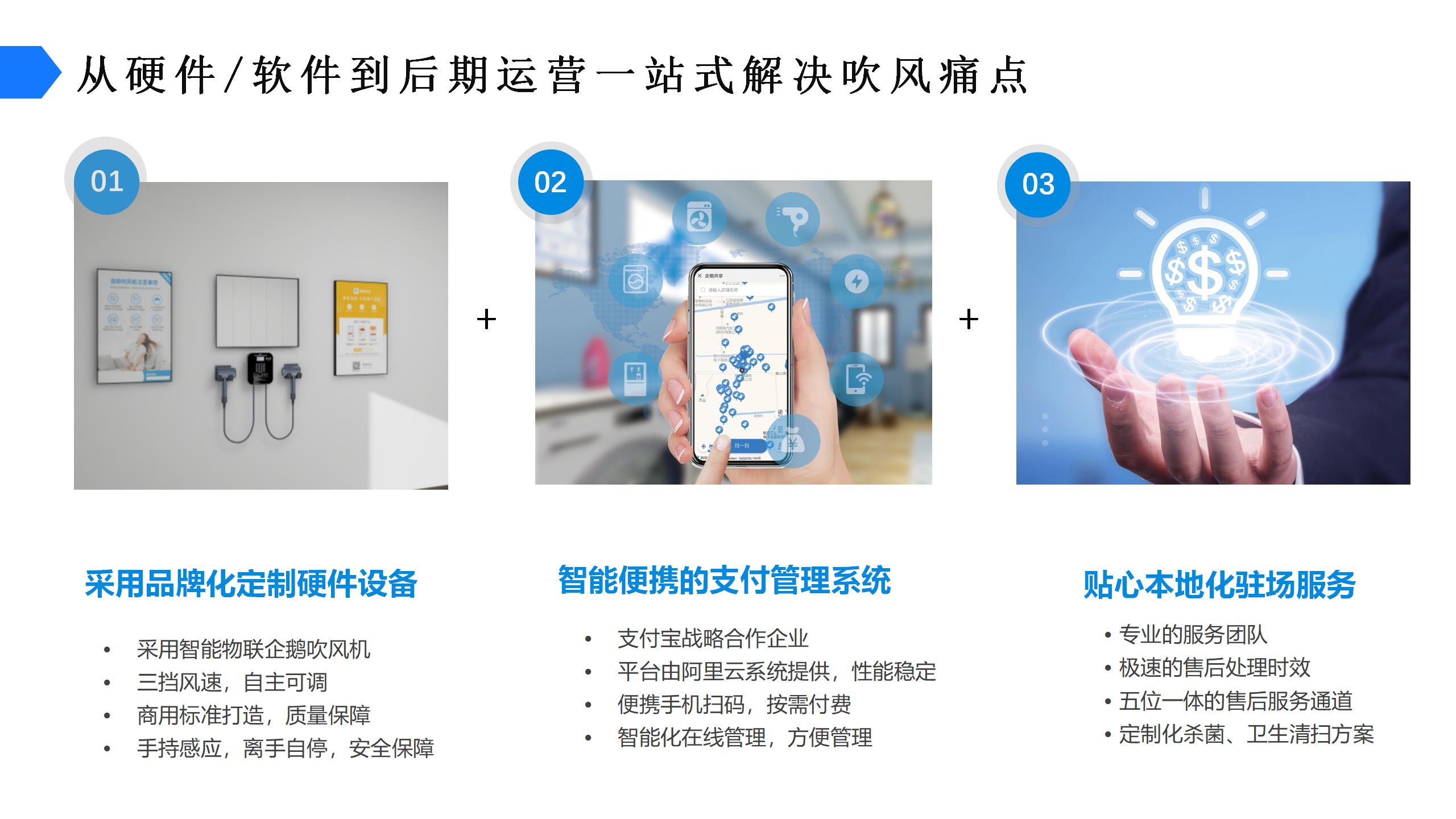 公寓公寓吹风机投放方案_08