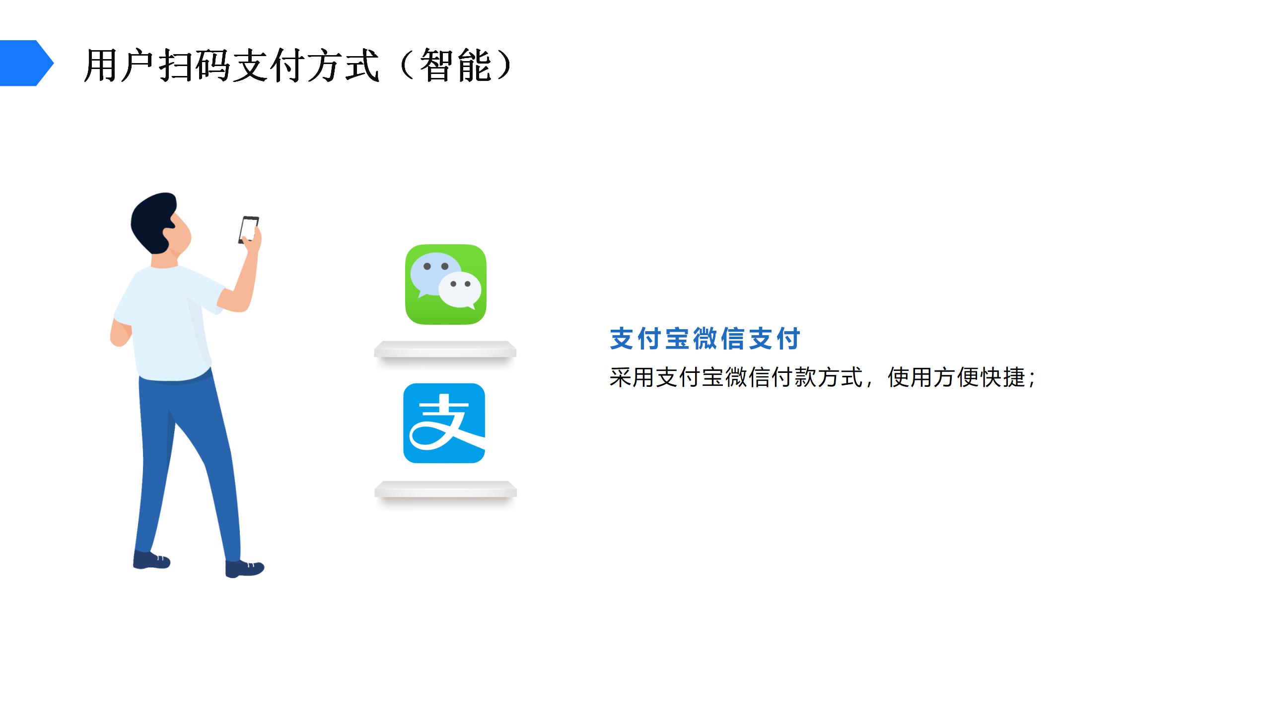 公寓公寓吹风机投放方案_25