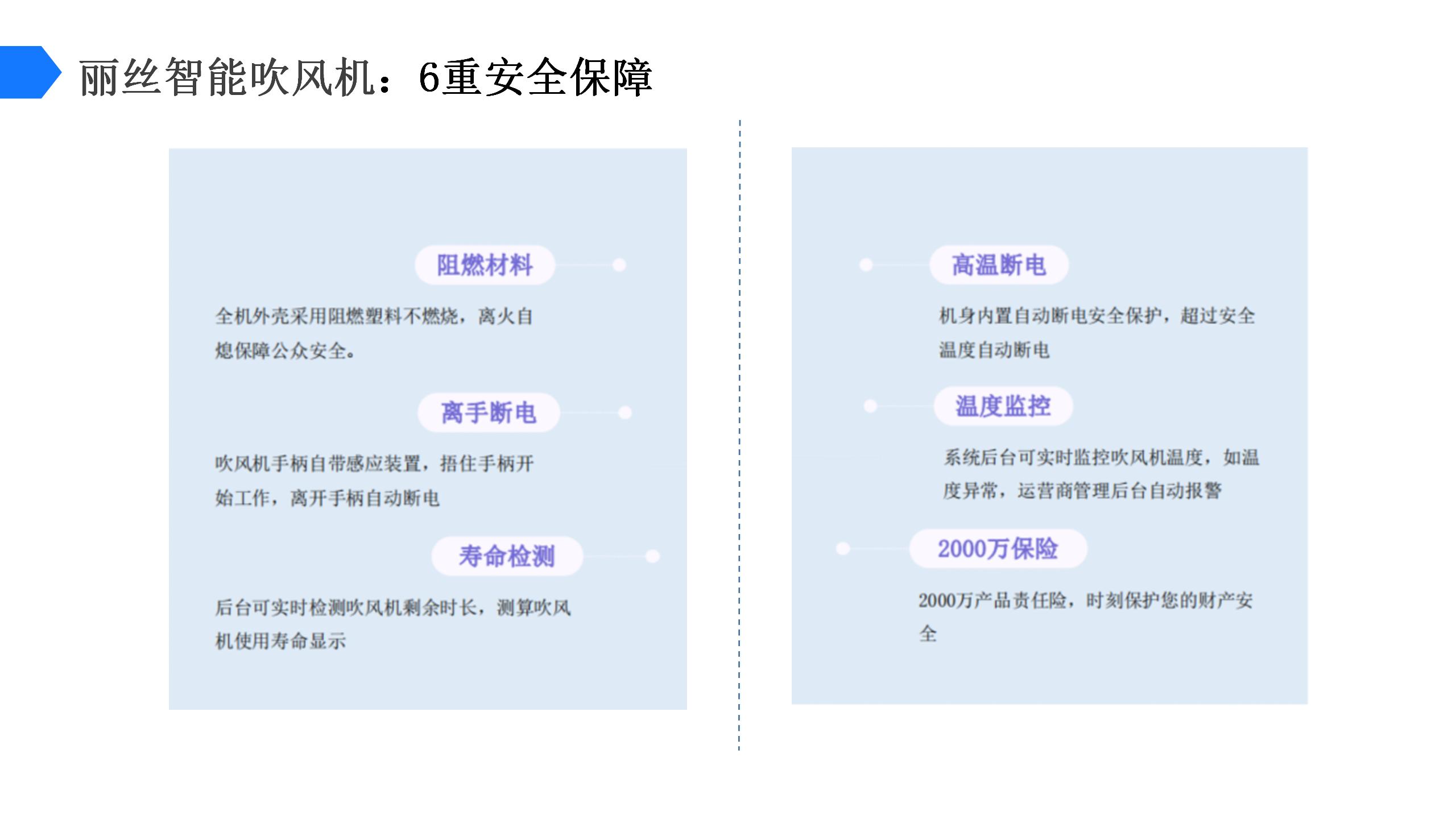 公寓公寓吹风机投放方案_11